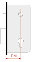 backset 3