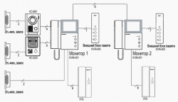Kocom-KVM-301.cx.подключения