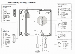 Kocom-KVM-301.cx